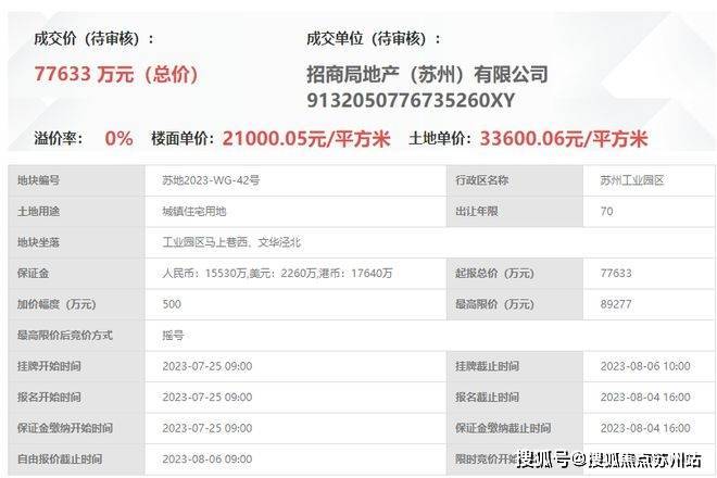 开元体育苏州园区招商蛇口臻和璟园最新价格优惠、潜力、地段、政策分析!(图1)