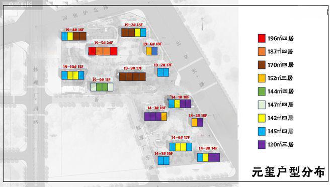 开元体育官方网站北京石景山招商元玺官方网站招商元玺最新消息(图1)