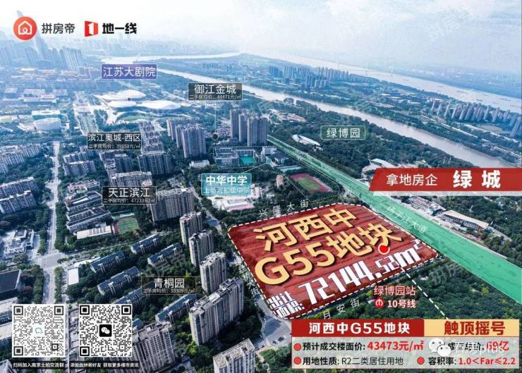 开元体育超70个新项目待上市!明年南京房价他们说了算!(图3)