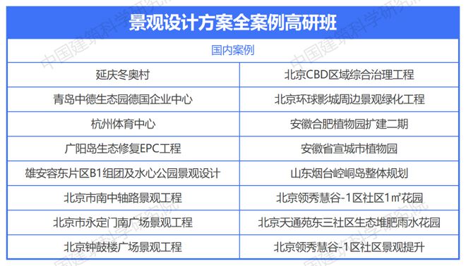 开元体育官方网站口袋公园城市公园人工智能景观文旅乡村…30+国内外经典景观设计方(图2)