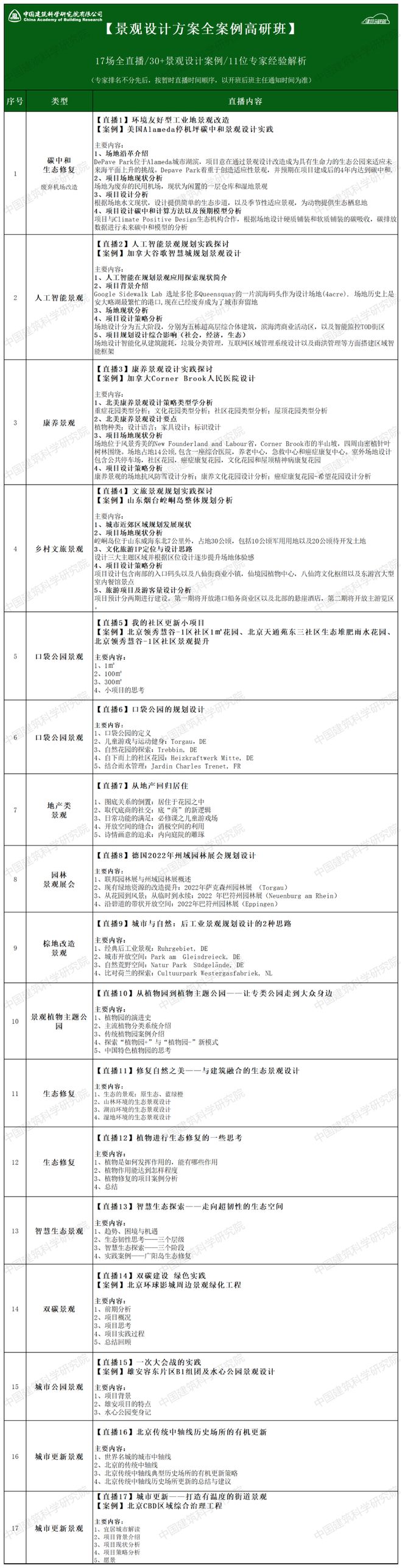 开元体育官方网站口袋公园城市公园人工智能景观文旅乡村…30+国内外经典景观设计方(图1)