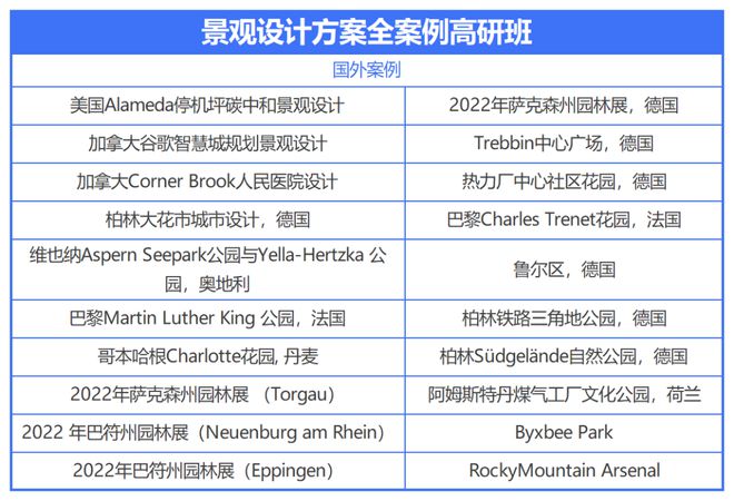 开元体育官方网站口袋公园城市公园人工智能景观文旅乡村…30+国内外经典景观设计方(图6)