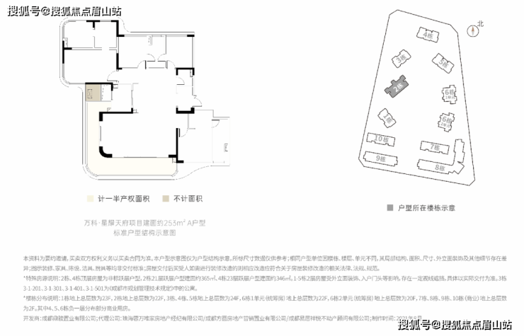 开元体育万科星耀天府值得买吗 万科星耀天府楼盘详情 万科星耀天府在售产品(图10)