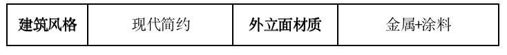 开元体育官网广州华润金沙瑞府售楼部电话售楼中心首页网站楼盘详情24小时电话解析(图4)