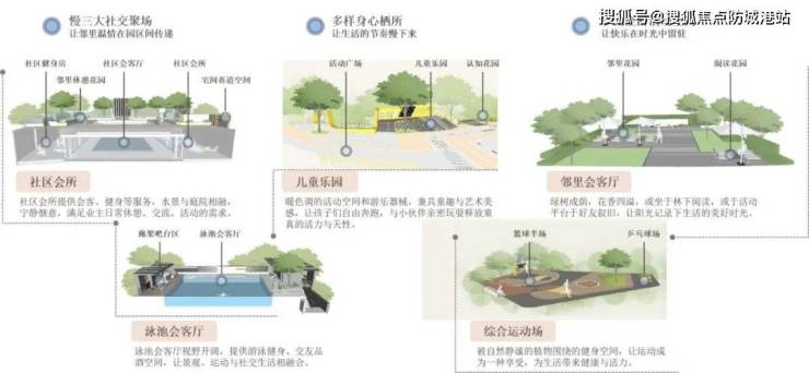 开元体育官网广州华润金沙瑞府售楼部电话售楼中心首页网站楼盘详情24小时电话解析(图8)