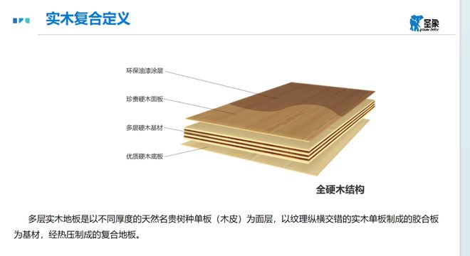 开元体育官方网站全盘2梯2户！人性化装修！2024这个枢纽低密社区赢麻了！(图22)