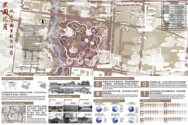 开元体育官方网站艾景奖·推荐作品丨梁园花月——城市公园景观设计(图1)