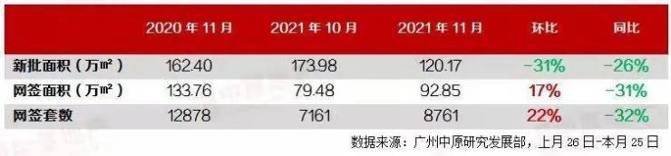 开元体育官网广州广铝四方天地售楼处电线在售房源-价格明细-项目详情-售楼处位置(图9)