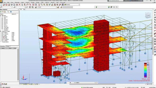 开元体育BIM=建模软件？那你就大错特错了！(图6)