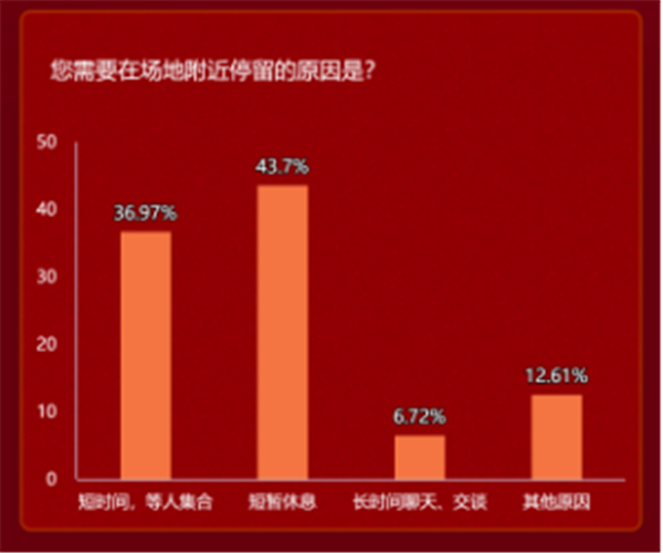 开元体育官方网站地铁口的小确幸丨中外园林建设有限公司：地铁北宫门站CD口周边公共(图12)