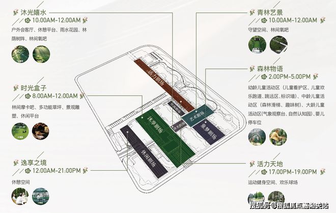 开元体育官方网站宝业·活力天境@官方网站@楼盘地址@房价详情-周边配套活力天境(图21)