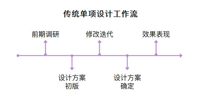 开元体育邀请函 D5渲染器邀您参加2023景观节(图1)