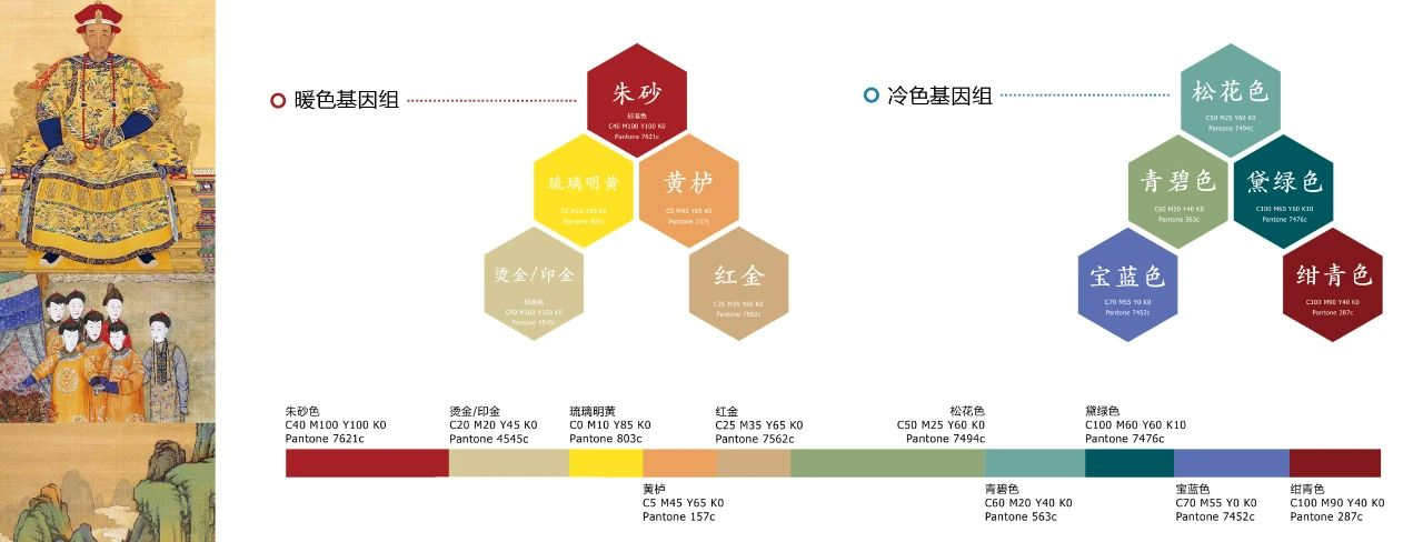 开元体育官网幕后揭秘！网红“雍正”是交大师生画的！(图12)