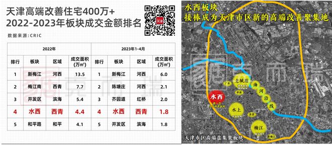 开元体育官方网站三招呈现高阶客户的理想生活(图3)