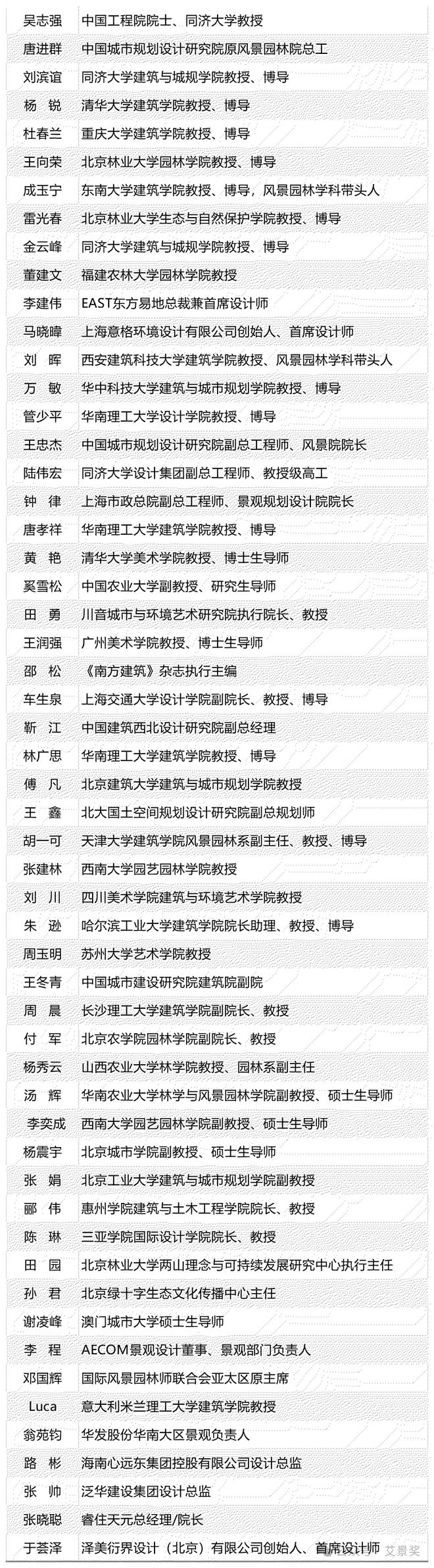 开元体育官方网站开赛了 第14届中国国际园林景观规划设计大赛启动(图1)