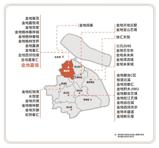 开元体育官网『官方』上海嘉定金地嘉境二期售楼处发布：高端人居新选择！(图15)