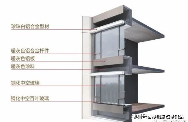 开元体育中洲迎玺官方发布深圳中洲迎玺最新消息-售楼处电话-位置开盘时间(图18)