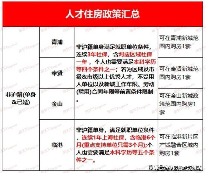 开元体育官网仁恒溪棠售楼处楼盘详情苏州仁恒溪棠欢迎您-仁恒溪棠首页网站价格户型(图4)