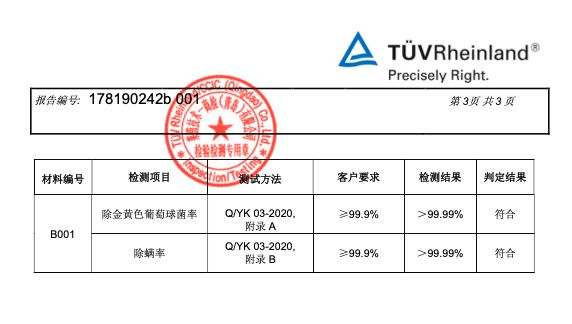 开元体育强烈推荐你用洗衣凝珠洗衣服吧！(图7)