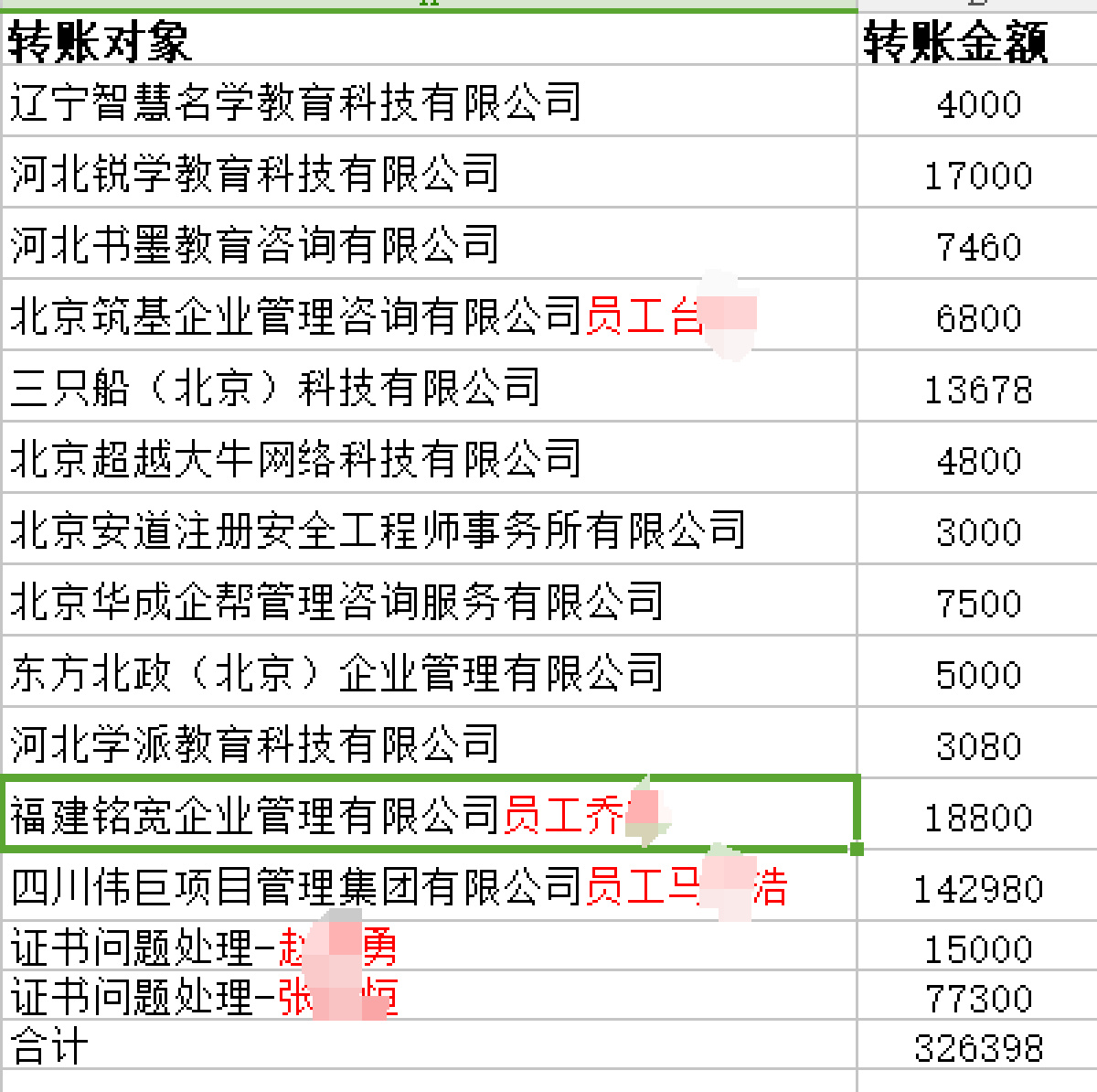 开元体育官网被“12家公司”连续“骗”走30多万他如何卷入躺平赚钱的漩涡？(图2)