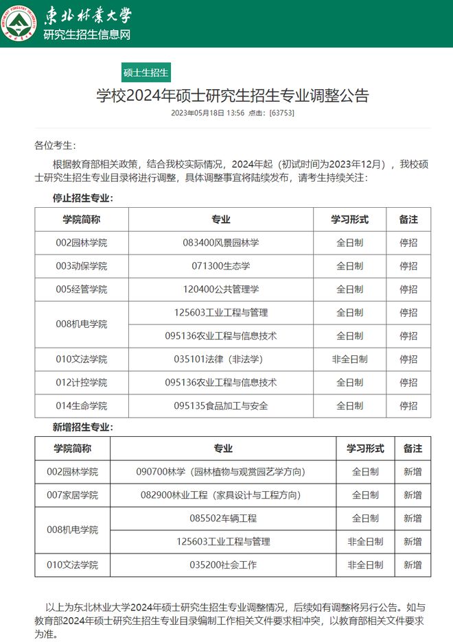 开元体育官网18所院校2024停止招生公告！(图1)