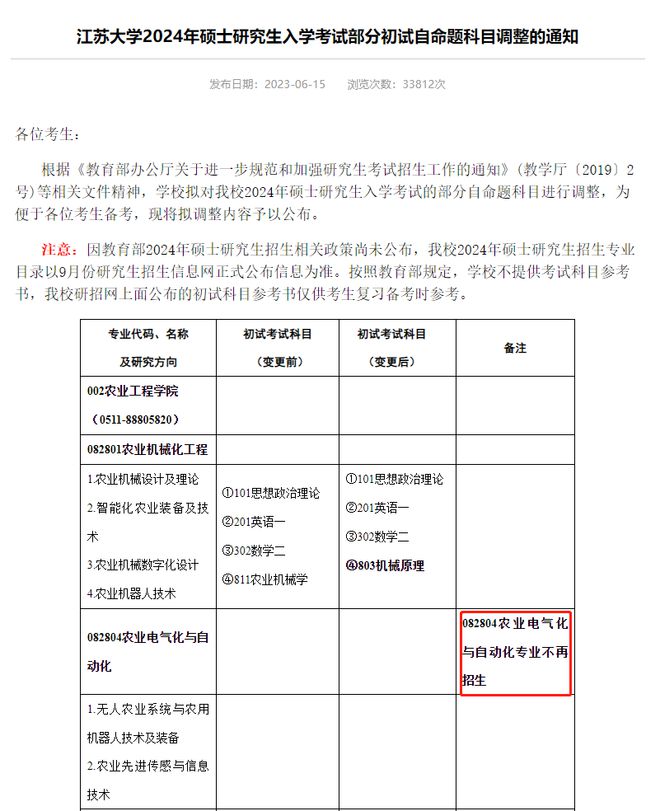 开元体育官网18所院校2024停止招生公告！(图3)