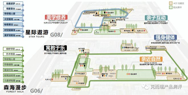 开元体育官方网站社区景观空间设计篇 景观、空间和功能如何规划做生活载体(图12)