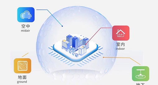 开元体育官方网站破壁三维边界Qverse 三维空间云平台革新场景应用“最后一公里(图1)