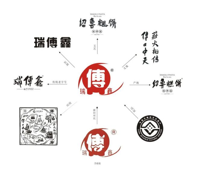 开元体育官网浙江省年度杰出创意设计师丨他从事标志设计十六载服务多元客户完成团队价(图7)